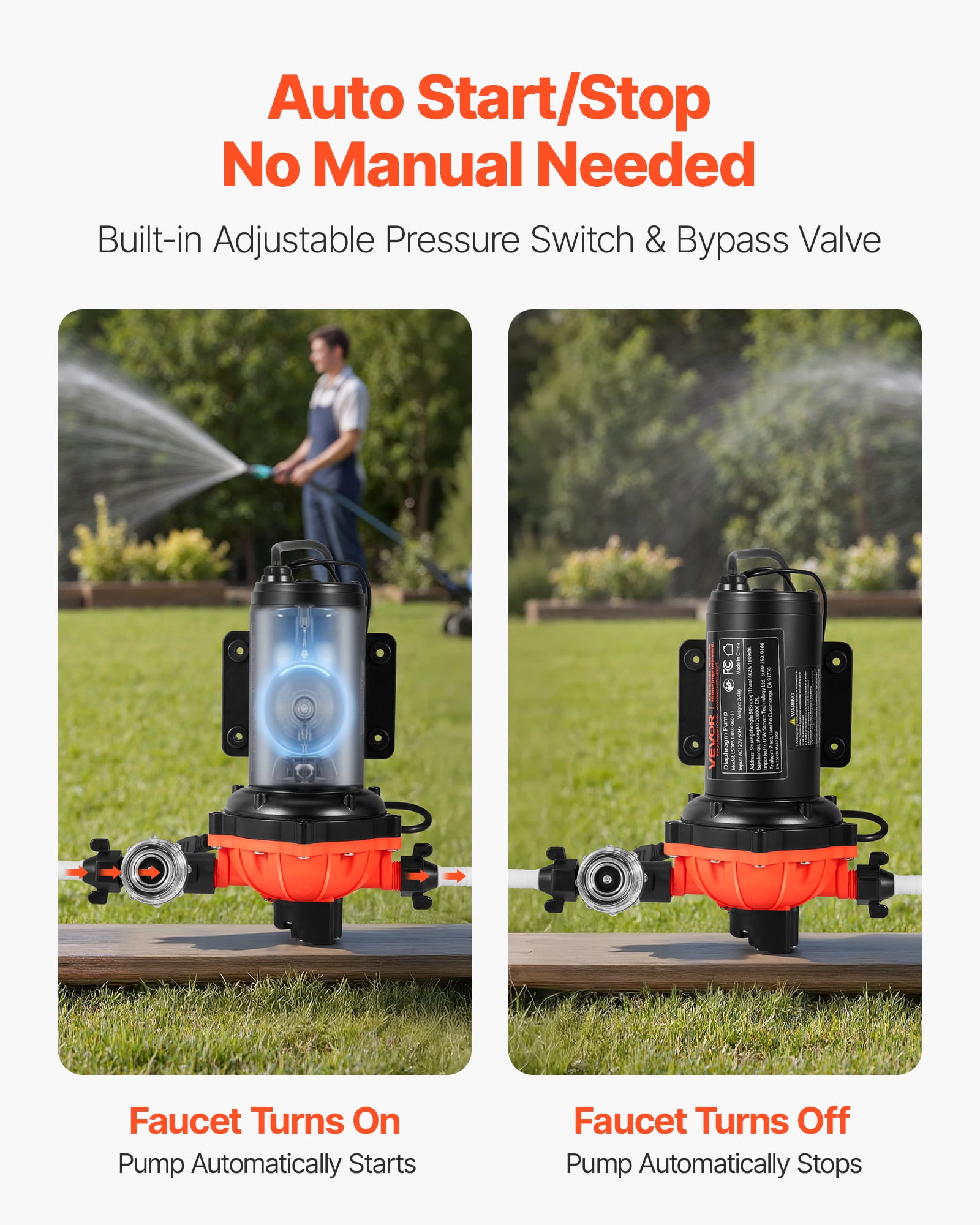 VEVOR Water Pressure Pump, 110V AC 5 GPM, 5-Chamber on Demand Electric Diaphragm Water Transfer Pump, 60 PSI Max Pressure, Automatic Pressure Switch, for Home Kitchen Garden Irrigation Car Washing