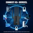 thumbnail image 5 of Ourlife 2026 6-Antenna Dual Band WiFi Range Extender, 2.4GHz & 5GHz Signal Booster Repeater with 1200Mbps Speed, Wall-Through WiFi Amplifier, Ethernet Port, Repeater & AP Mode (Black)., 5 of 12