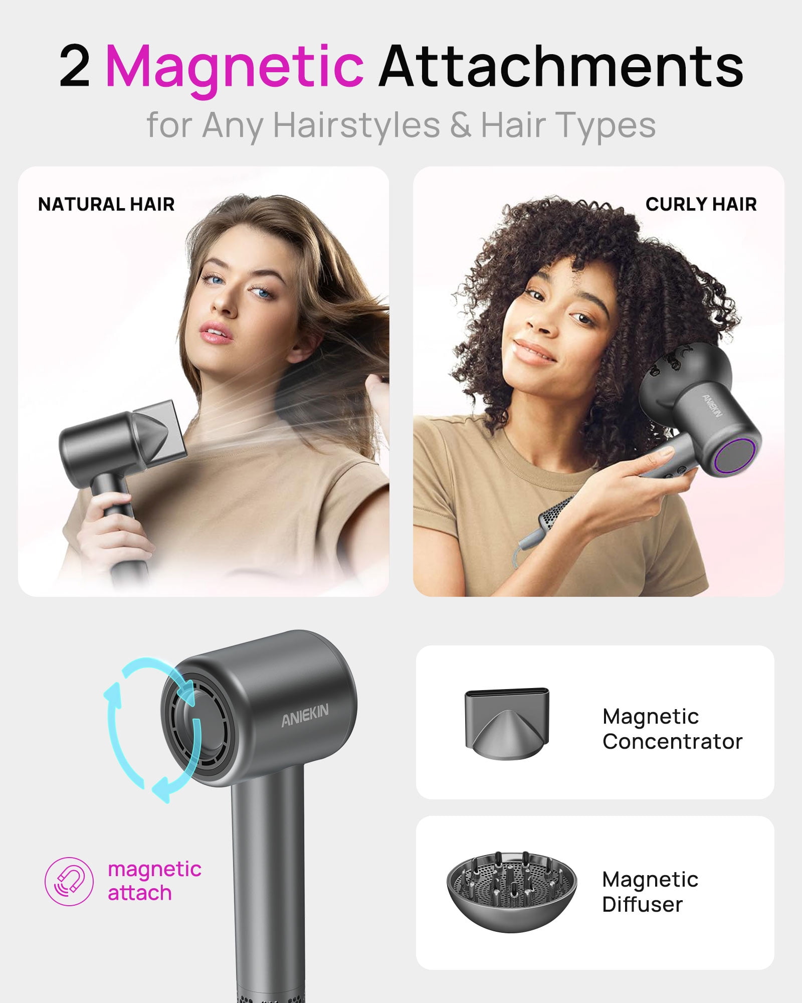 Hair Dryer, High-Speed Ionic Low Noise Blow Dryer with Brushless Motor for Fast Drying, Thermo-Control Quiet Compact Hair Blow Dryer with Magnetic Diffuser for Curly Hair for Home Travel Salon