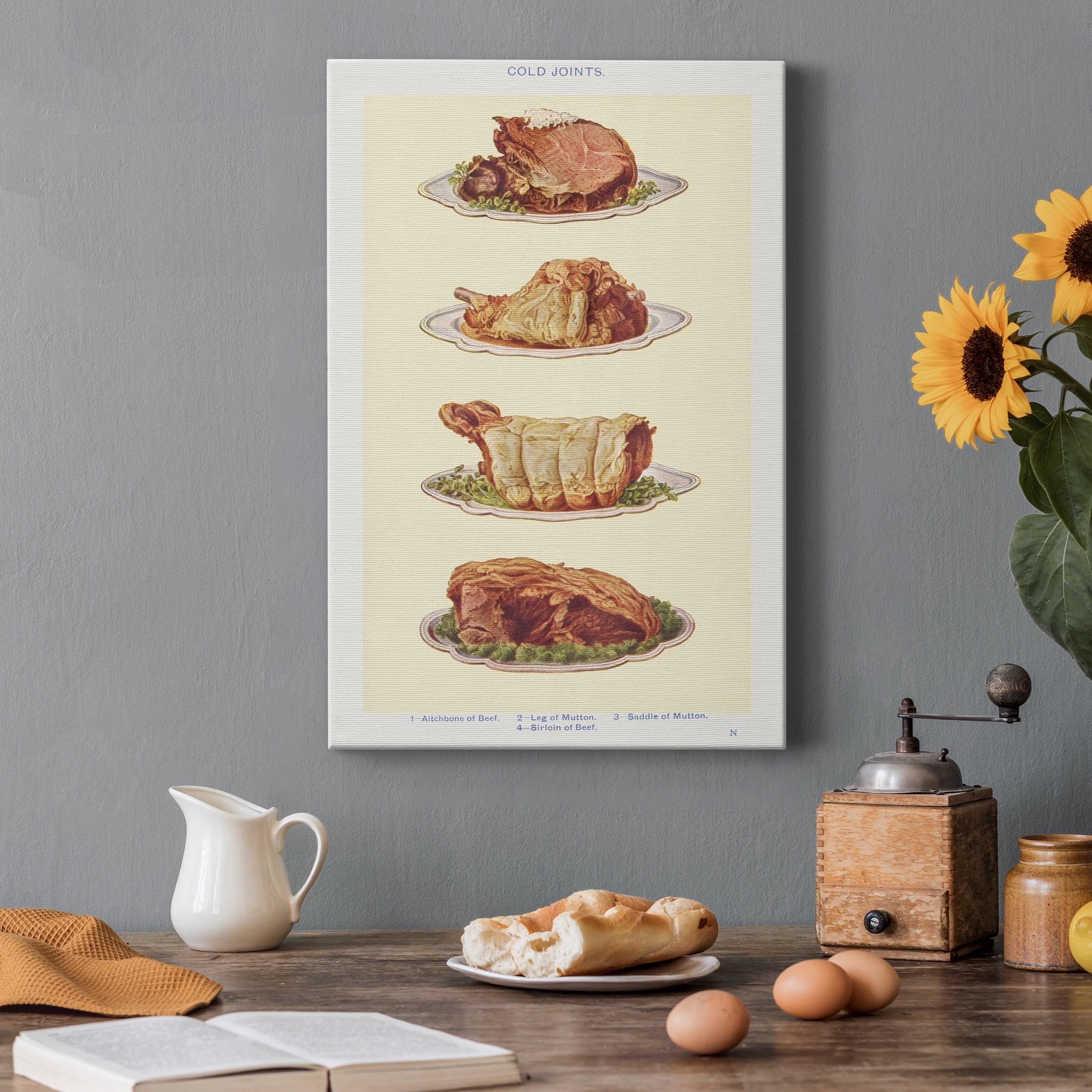 Cold Joints Aitchbone of Beef, Leg of Mutton, Saddle of Mutton, and Sirloin of Beef Premium Gallery Wrapped Canvas - Ready to Hang - 12 x 18
