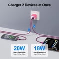 thumbnail image 2 of PD & QC Dual Port Type C Charger Block Fast Wall Charger with 2Pcs 6FT Braided Cable, Power Adapter Compatible with iPhone 17/16/15 Pro Max iPad Pro Galaxy S26 Android, Pink, 2 of 7