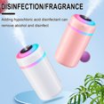 thumbnail image 3 of Ohufall Mini Humidifiers For Bedroom Portable Quiet Usb Charging Led Night Light Humidifier Device, 3 of 4