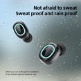 thumbnail image 4 of lulshou Headphones Wireless, Bluetooth Headset Digital Display Large Battery Capacity In-Ear Game Sports Wireless Headset Sensing Low Latency, 4 of 7