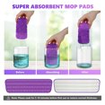 thumbnail image 6 of Happydeer Microfiber Mop Pads 4Pcs, Mop Pads Refills for 13''-15'' Spray Mop, Machine Washable Mop Pads Replacement for Multi-Surface Floor Cleaning Mop Pad Wet/Dry Cleaning Trawl Pads, Blue, 6 of 9