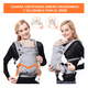 thumbnail image 2 of Cangurera Bebe Mochila Portabebés Canguros Ergonómica Asiento Belug, Gris, 2 of 5