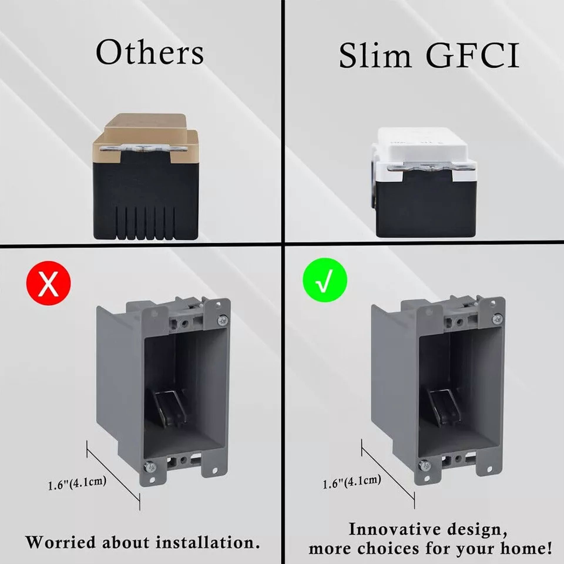 CRESTIN- 15 Amp Gfi Outlet Slim Duplex Receptacle Ground Fault Circuit Interrupter Tr Wr