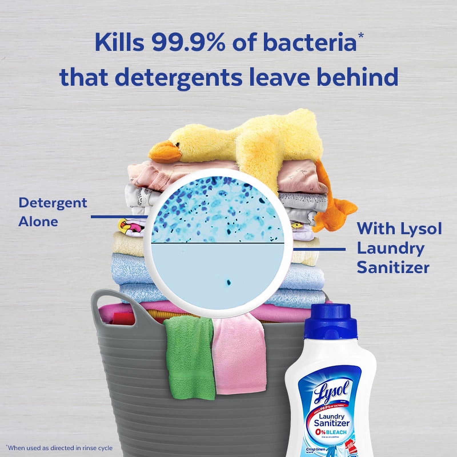 Lysol Laundry Sanitizer Additive, Laundry Detergent Additive, Crisp Linen Scent, 90 oz - image 2 of 10