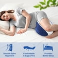 thumbnail image 4 of Knee Pillow for Side Sleepers, Leg Sleeping, Heart-Shape Memory Foam Wedge Pillow, Elevating Knees, Hip, Joints, Between Legs, Blue, 4 of 4