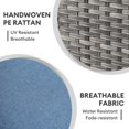 thumbnail image 6 of Vcatnet Direct 5 Pieces Outdoor Patio Furniture Sectional Sofa All-weather Conversation Set with Coffee Table for Garden,Poolside,Denim blue, 6 of 7