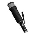 thumbnail image 2 of LED Reflective Strip Umbrella High Water-tight Fabric Umbrella for Effective Sunscreen on Sunny Days  Navy Blue, 2 of 8