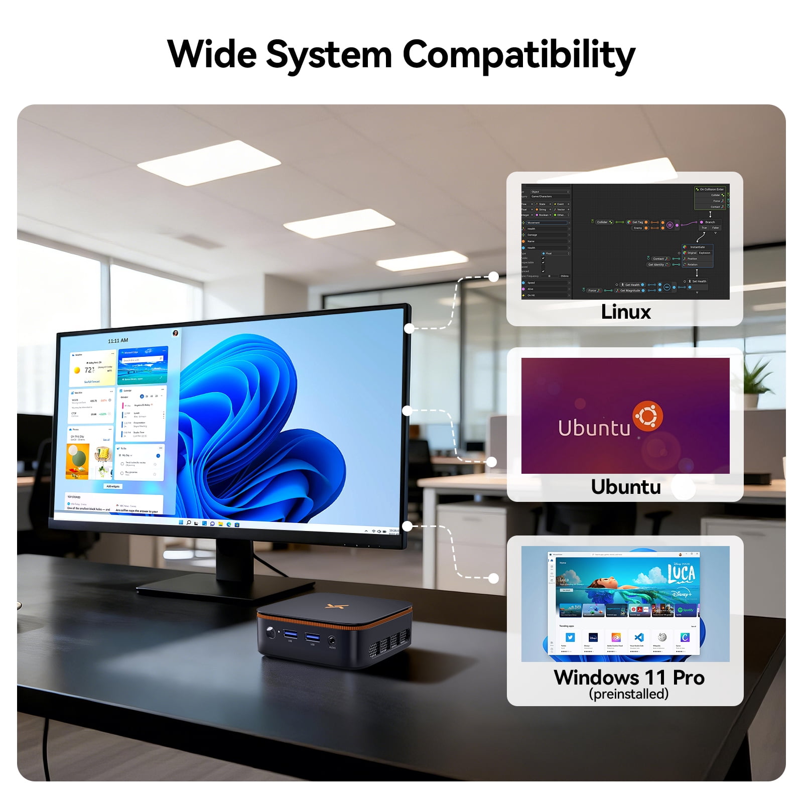 Huidun Mini PC H50, AMD Ryzen 3 3300U, 16GB RAM 512GB SSD, Mini Desktop Computer, Dual 4K Display(HDMI 2.0), WiFi+BT(RTL8852BE), Windows 11 Pro, 3-Year Warranty, VESA Mount for Monitor/Laptop