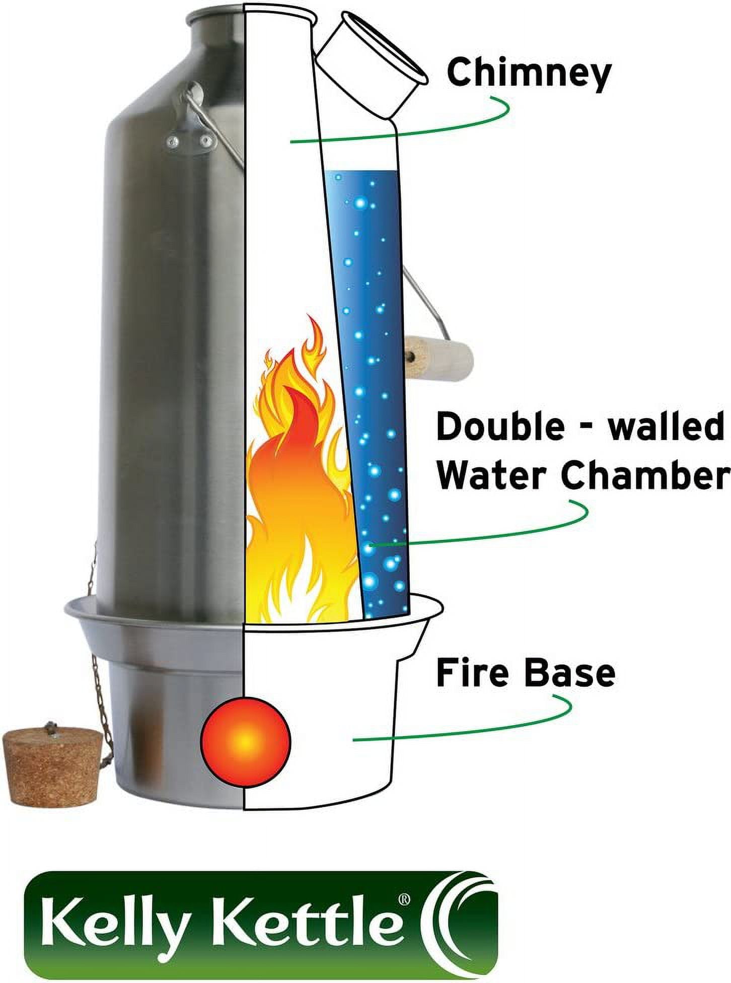 Kelly Kettle Large Anodized Aluminum Kettle 54 oz. (1.6 LTR) Rocket Stove