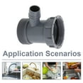 thumbnail image 3 of WHAMVOX Kitchen Sink Drain Fittings Y-Shaped Water Flow Control Dishwasher Adapter 1Set, 3 of 6