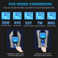 thumbnail image 3 of USB Rechargeable Bike Light Set, Waterproof Bike Headlight Tail Lights, with 4 Light Modes and Horn Lamp High Decibel Speakers, LED Cycling Lights for Road & Mountain, 3 of 7