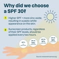 thumbnail image 4 of Protector solar en barra facial ATTITUDE Mineral SPF 30, 20 ml, vegano, 4 of 7