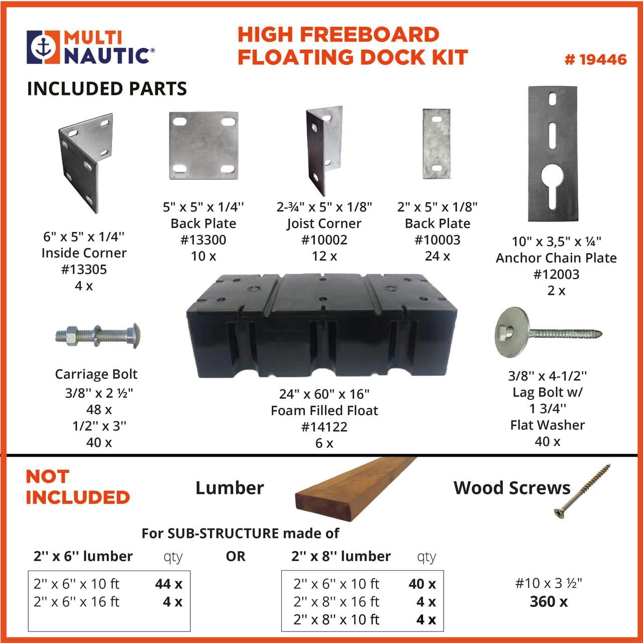 Multinautic 10 x 16 Floating Dock Kit with 6 Foam-Filled High Freeboard Floats and HDG Steel Hardware
