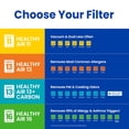 thumbnail image 6 of AprilAire 310 replace for Filter for AprilAire Whole House Air Purifiers - MERV 11, Clean Air & Dust, 20x20x4 Air Filter (Pack of 1), 6 of 22