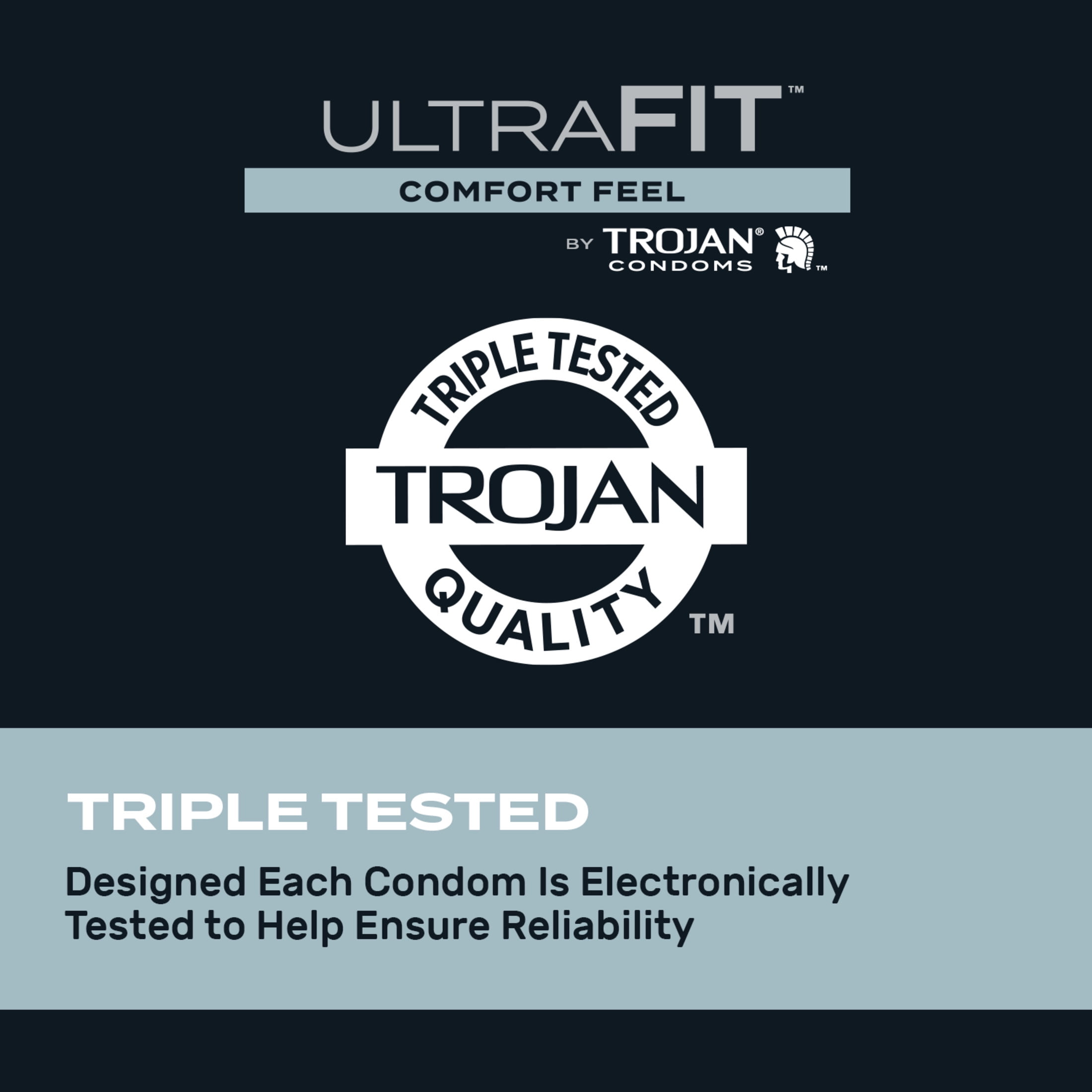 TROJAN CONDOM ULTRAFIT COMFORT FEEL 10C