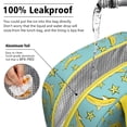 thumbnail image 5 of Lunch Bag Lunch Box for Women Reusable Insulated Lunch Bags,Water-Resistant Dolphin Yellow Banana Cooler Lunch Tote Bag, Large Capacity for Work Travel Picnic, 5 of 6