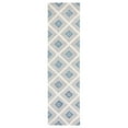 thumbnail image 5 of SAFAVIEH Metro MET705L Handmade Blue / Ivory Rug, 5 of 7