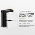 thumbnail image 2 of HPA200 HEPA Filter Replacement Compatible with Honeywell HRF-ARVP200 Series Air Purifier HPA200, HPA201, HA202, HPA204, HPA250, HPA5200, 2 R and 4 Precut Carbon Pre-Filters A, 2 of 2