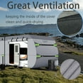 thumbnail image 5 of 24-27 FT RV Cover Upgraded 8 Layers Top Camper Cover Travel Trailer RV Cover with Extra Long Windproof Ropes(Non-Woven Fabric), 5 of 7