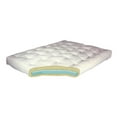 thumbnail image 2 of 8" Single Foam & Cotton #607 Twin Blue Microfiber Futon Mattress-Color:Blue,Material:Polyester, 2 of 2