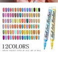 thumbnail image 5 of 12 Colors 30ML Nail Polish Pens for Painting, Nail Art Pens Set, 2025 Upgrade Nail Art Markers for Gel Nails, DIY Quick Dry Graffiti Dotting Point Liner Pens, Nails Art Drawing Tool, 5 of 10
