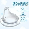 thumbnail image 2 of ACDANC 2026 New 8Pack Replacement Silicone Spout, Soft Spout Replacement for Active and Learner Cups, Easy Transition From Bottle to Cup, No Spill for Sippy Cup Nipples 1 Count (Pack of 8), 2 of 7