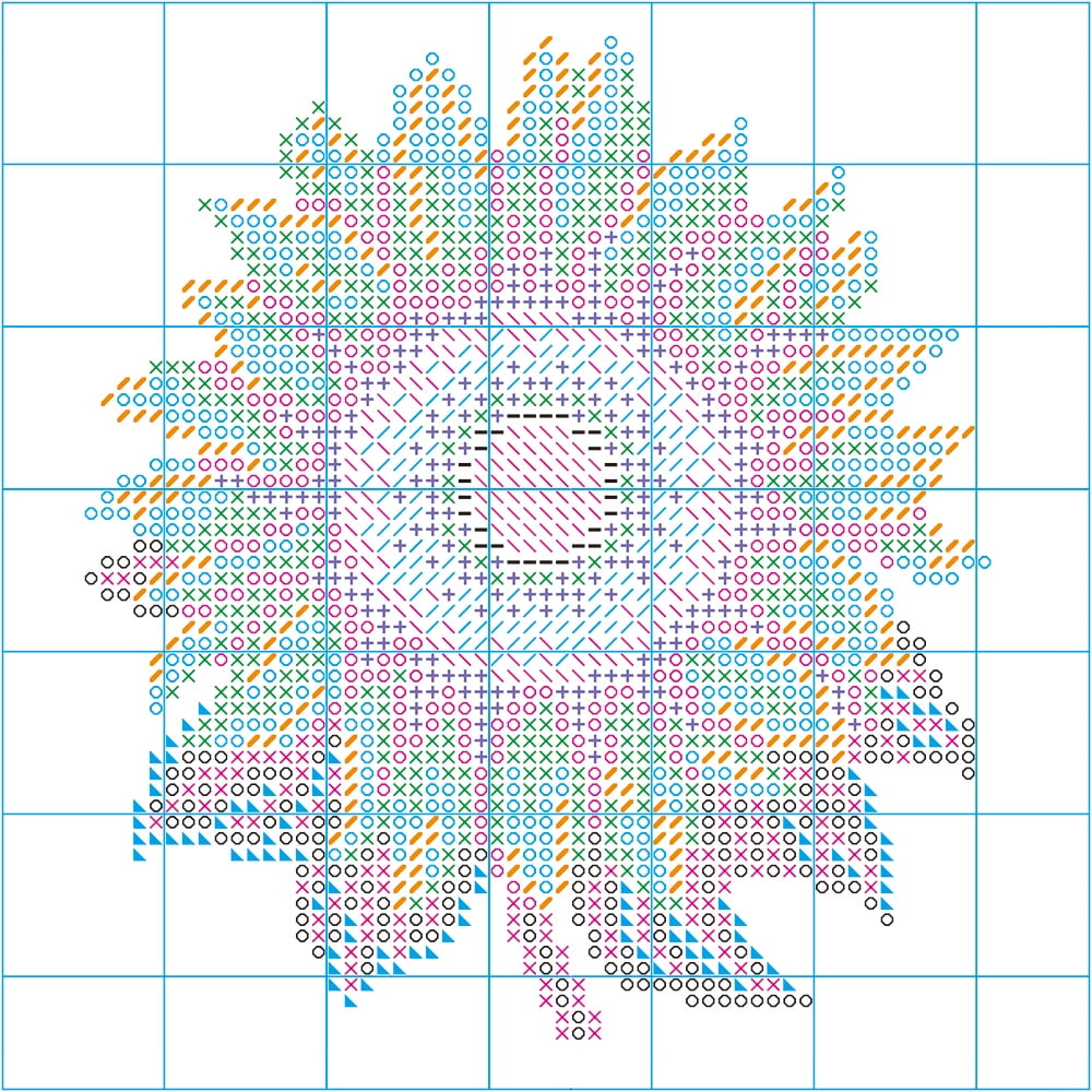 DIAMOND DOTZ® Sunny Sunflower Special Edition No-Count Cross Stitch Kit - 5" Round