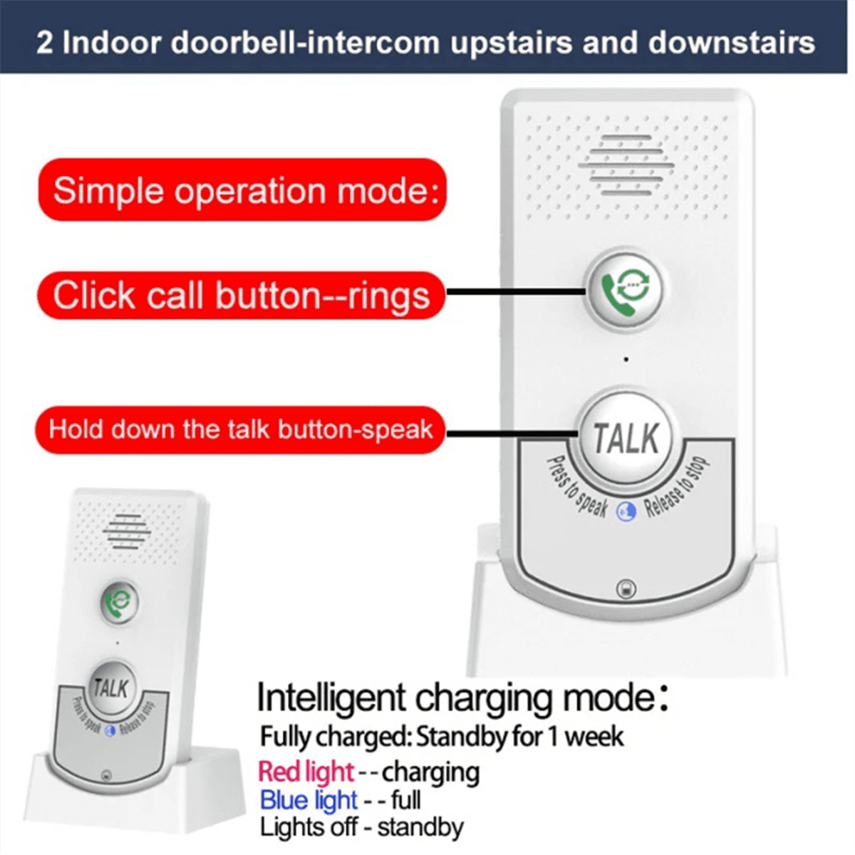 1 x Intercom Doorbell Kit(1V1)-White