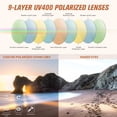 thumbnail image 4 of Gafas de sol CGID E47 redondas polarizadas de 51 mm negras para mujeres y hombres, 4 of 6