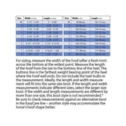 EasyCare Easyboot Cloud Insert Pad