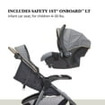 Monbebe Deluxe Travel System Stroller with RearFacing Infant Car Seat