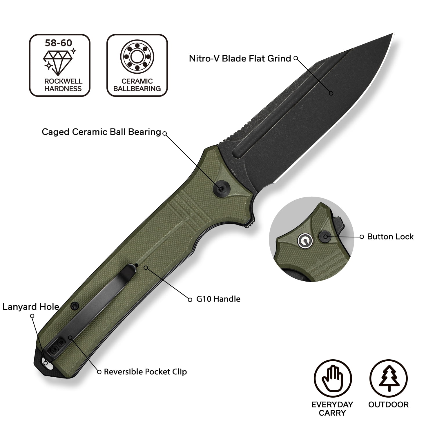 CIVIVI Neurohaptic Pocket Folding Knife with 3.74'' Nitro-V Blade G10 Handle, Reversible Clip, Gift for Men Women C23080-3