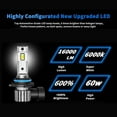 thumbnail image 2 of 9006/HB4 Bulbs, HB4 Fog Lights 6000K Cool White IP67 Waterproof, Pack of 2, 2 of 12