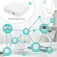 thumbnail image 2 of Tuya BT Gateway Smart Wi-Fi Hub Smart Home BT Mesh (SIG) Gateway Compatible con Alexa, 2 of 8
