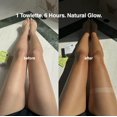 thumbnail image 4 of Endless Luxe - Golden Body Towels - Self Tanning Towelettes - Toallitas Autobronceadoras Corporales - Todo Tipo de Piel - Toasty Tan, Bronceado Medio Oscuro - Hidratantes Y Veganas - 8 Unidades, 16 ml, 4 of 8