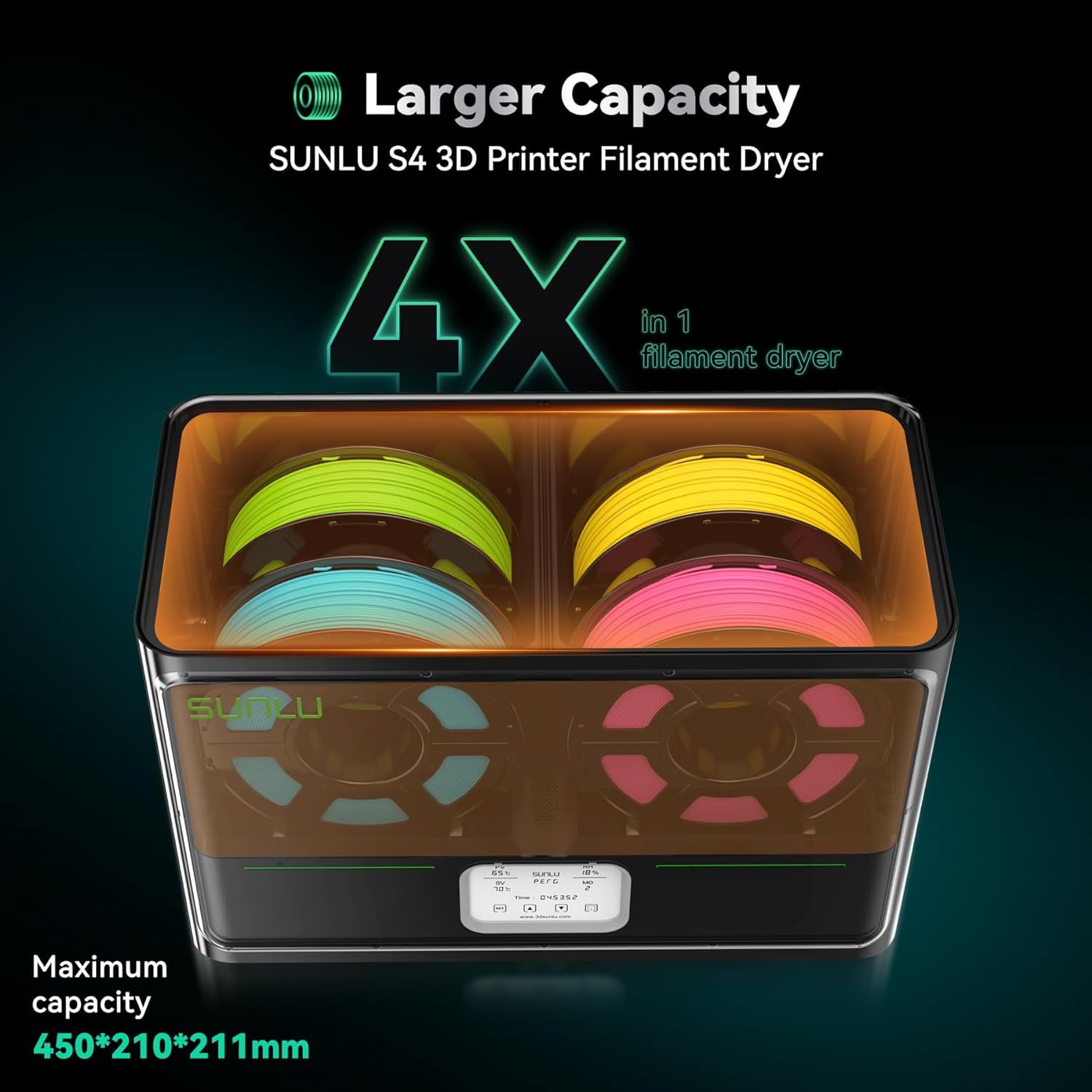 Filament Dryer Box, SUNLU 3D Printer Filament Dry Box S4, 4 Spools Capacity, 70℃ Max Temperature, 3 Circulation Fans for Nylon TPU PLA PETG ABS Filament