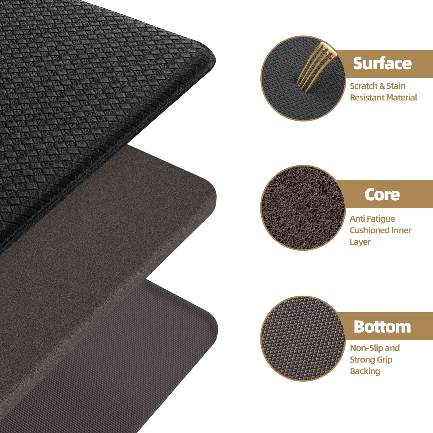 PABUBE Kitchen Rug and Mat Kitchen Mat Anti Fatigue, Non Slips Kitchen Floor Mat, Kitchen Rug or Mat Washable, 17"x 59", Black