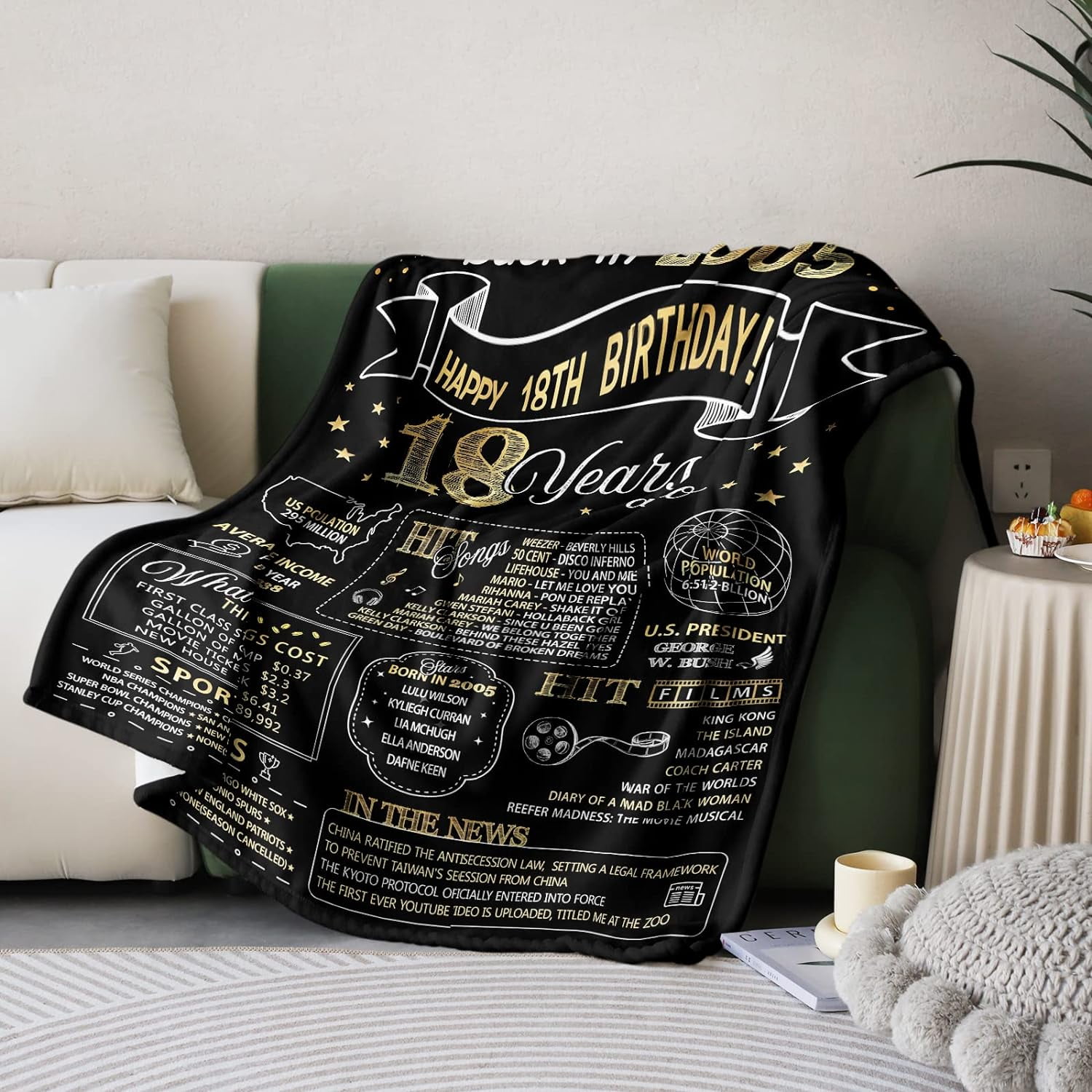 Happy 55th Birthday Happy Birthday Gifts For 55 Year Old Woman