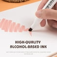 thumbnail image 4 of Arrtx Marqueurs à Alcool pour Tons de Peau, ALP Series 36 Couleurs Marqueurs de Couleur de Peau à Double Pointe pour Enfants et Adultes, 4 of 9