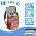 thumbnail image 6 of Cooler Backpack Insulated Backpack Cooler for Men & Women,Sushi Drink Beverage Beer Bag Cooler for Office Workers, 6 of 6