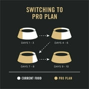 Purina Pro Plan Sensitive Skin and Sensitive Stomach Dog Food Lamb and Oatmeal Formula, 24 lb Bag