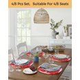 thumbnail image 5 of 15 Inch Round Placemats Set of 6, Christmas Snowflakes Non Slip Heat Insulation PP Table Mats, Red Xmas Winter Vintage Washable Place Mats for Kitchen Dining Party Table Decor, 5 of 7
