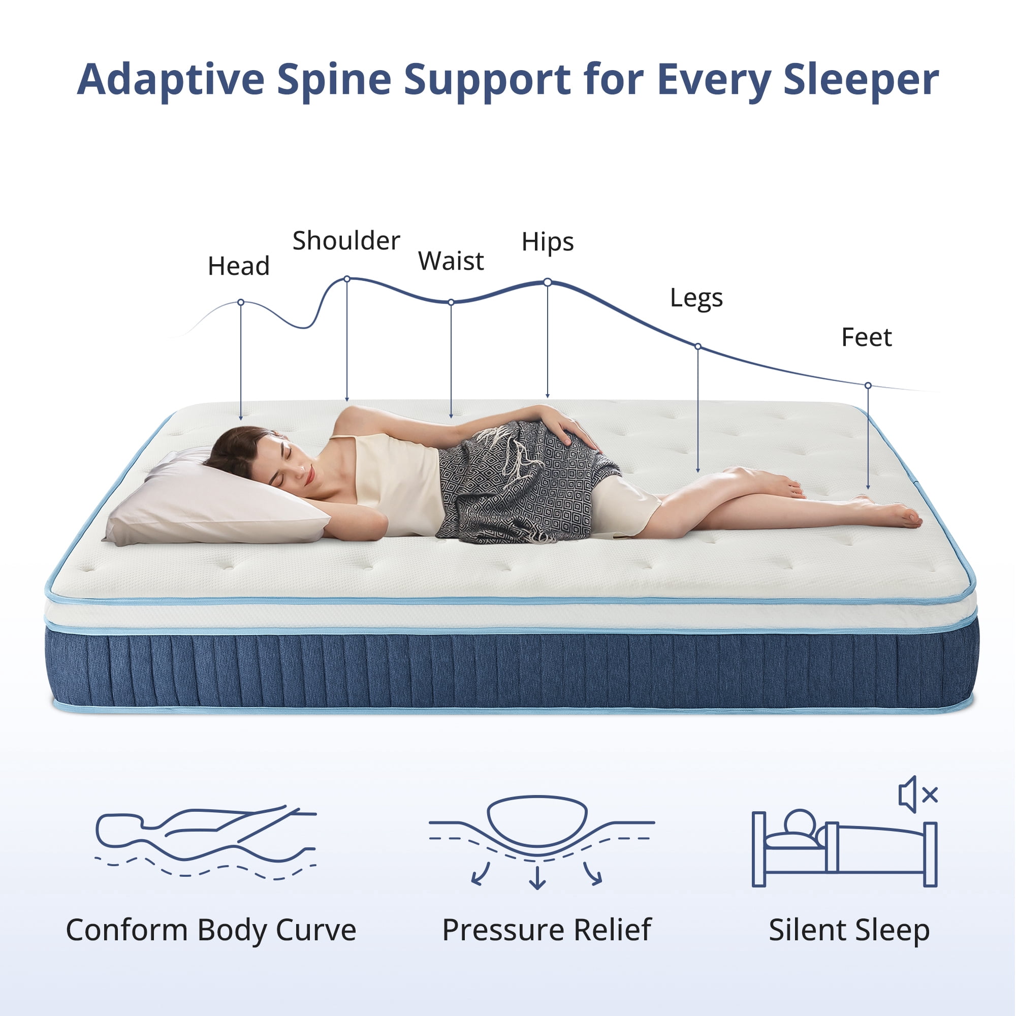 Arctus Full Size 12 inch Hybrid Firm Memory Foam Mattress in a Box with Reinforced Edge, Pocketed Springs, Pressure Relief, Blue and White