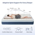 thumbnail image 5 of Arctus Full Size 12 inch Hybrid Firm Memory Foam Mattress in a Box with Reinforced Edge, Pocketed Springs, Pressure Relief, Blue and White, 5 of 7