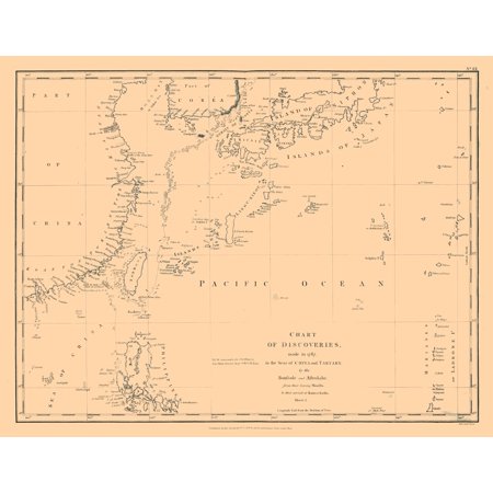 International Map Asia Chart Of Discoveries Robinson 1787