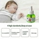 thumbnail image 2 of 10x Mosquito Repellent Heater Electric Heat Repellent Liquid Anti-mosquito Odorless Insect Repellent Mosquitoes Pest Control Tool, 2 of 4