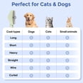 thumbnail image 6 of Luckyouth Cat Spray Steam Brush, Hair Removal Shedding Comb, 3-in-1 Pet Deep Cleaning & Grooming, Also Providing Massage Effect, 6 of 8
